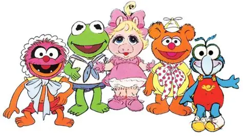 muppet babies 1980s cartoon logo